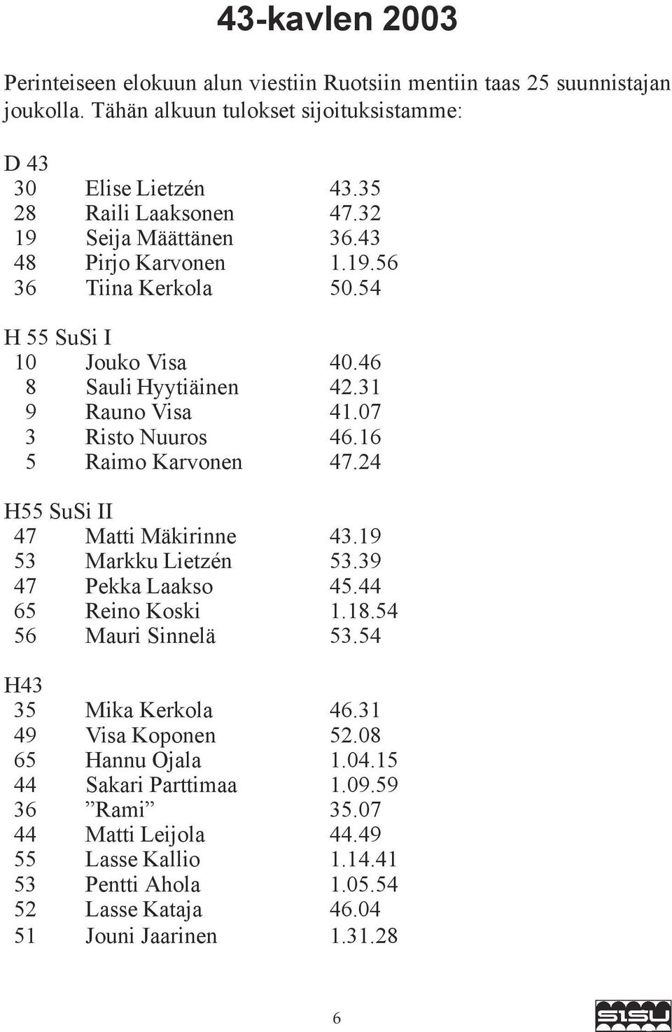 07 3 Risto Nuuros 46.16 5 Raimo Karvonen 47.24 H55 SuSi II 47 Matti Mäkirinne 43.19 53 Markku Lietzén 53.39 47 Pekka Laakso 45.44 65 Reino Koski 1.18.54 56 Mauri Sinnelä 53.