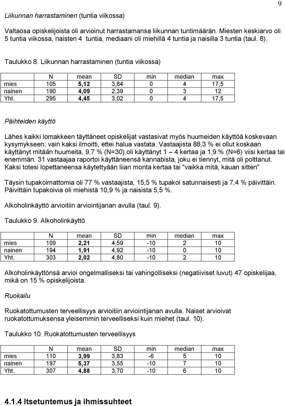 Liikunnan harrastaminen (tuntia viikossa) N mean SD min median max mies 105 5,12 3,84 0 4 17,5 nainen 190 4,09 2,39 0 3 12 Yht.