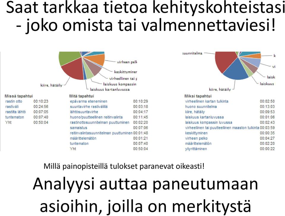 Millä painopisteillä tulokset paranevat