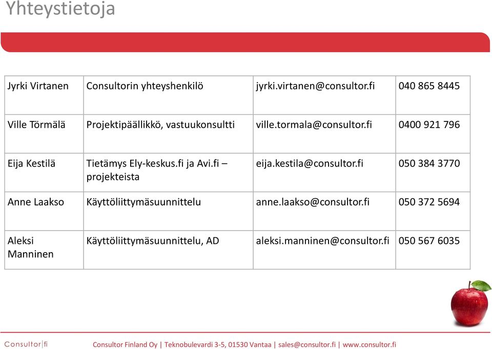 fi 0400 921 796 Eija Kestilä Tietämys Ely-keskus.fi ja Avi.fi projekteista eija.kestila@consultor.