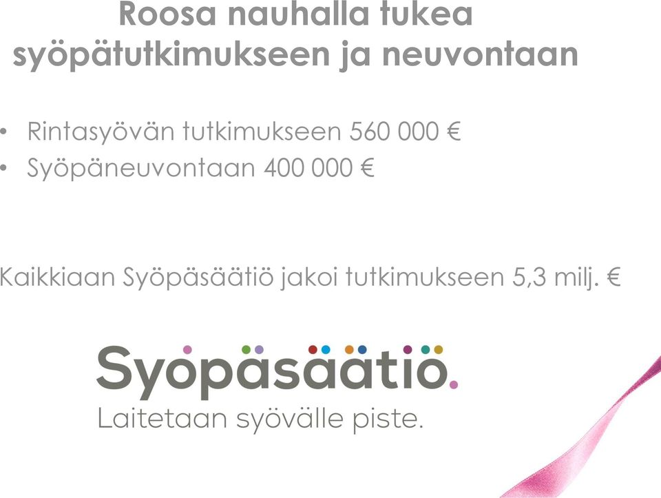 560 000 Syöpäneuvontaan 400 000