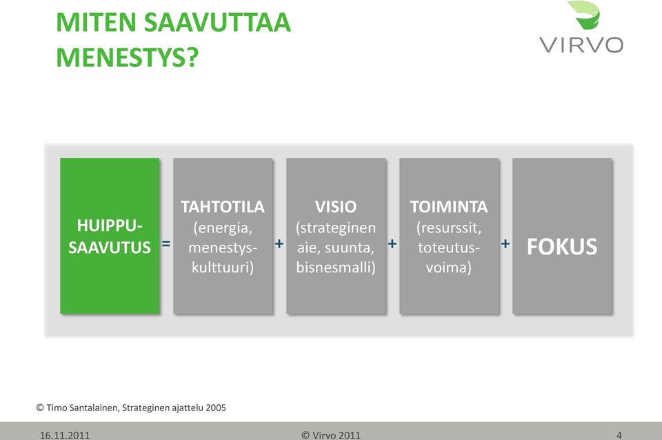VISIO (strateginen aie, suunta, bisnesmalli) TOIMINTA