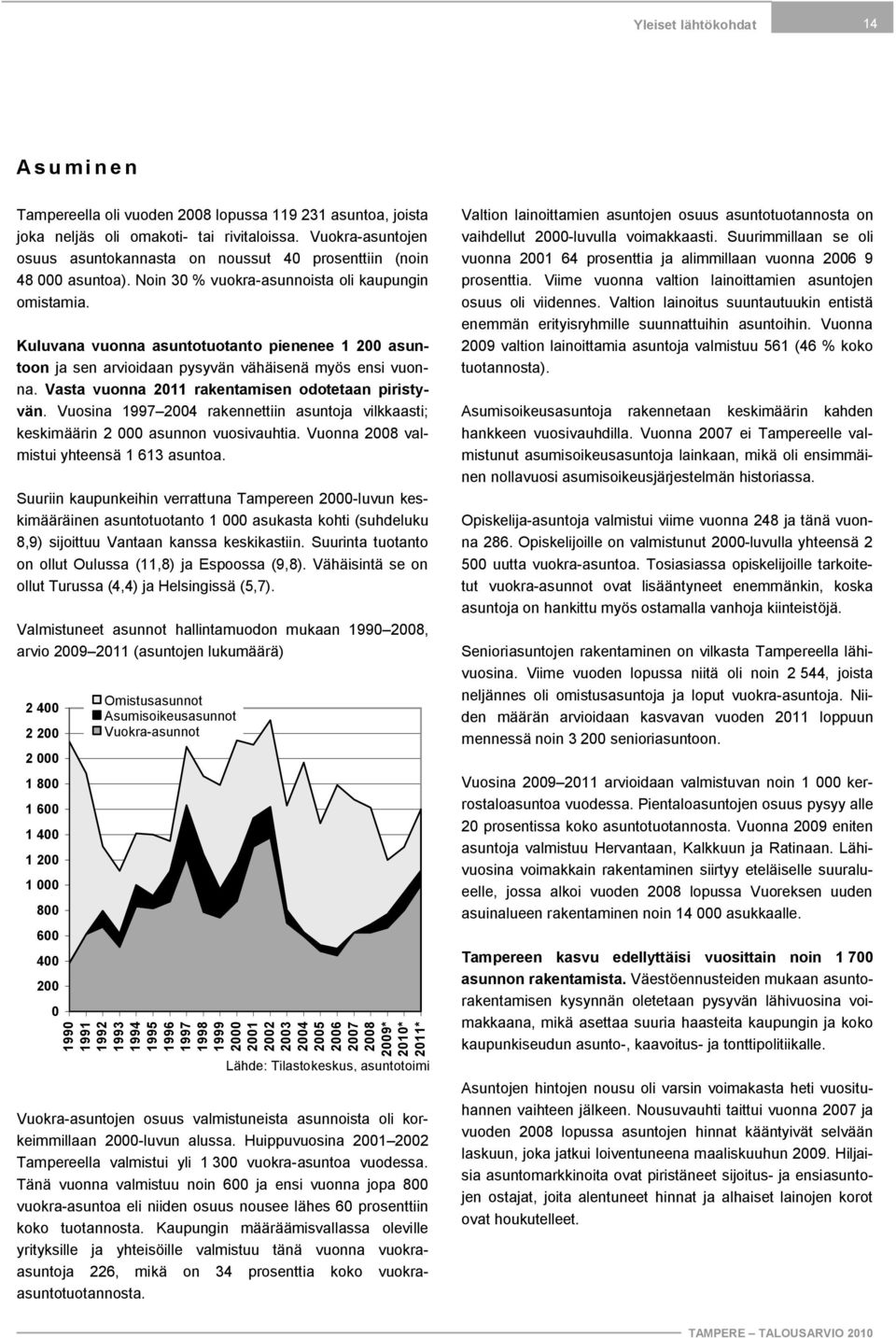 Kuluvana vuonna asuntotuotanto pienenee 1 200 asuntoon ja sen arvioidaan pysyvän vähäisenä myös ensi vuonna. Vasta vuonna 2011 rakentamisen odotetaan piristyvän.