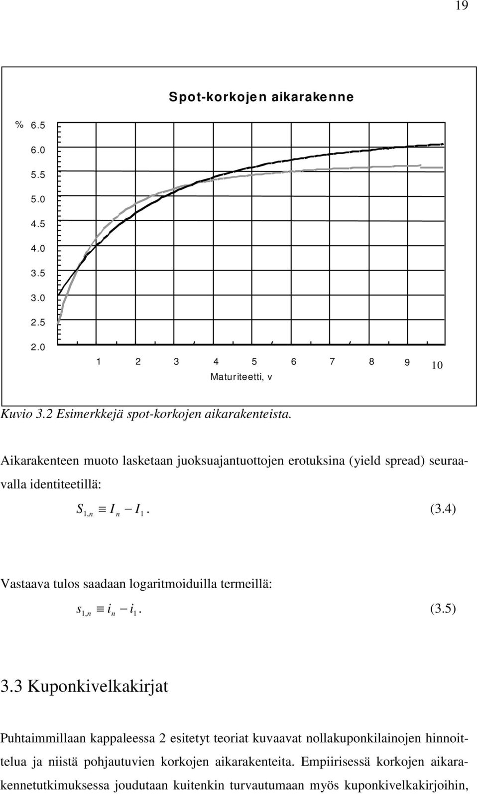 Aikaraketee muoto lasketaa juoksuajatuottoje erotuksia (yield spread) seuraavalla idetiteetillä: S 1, I I1. (3.