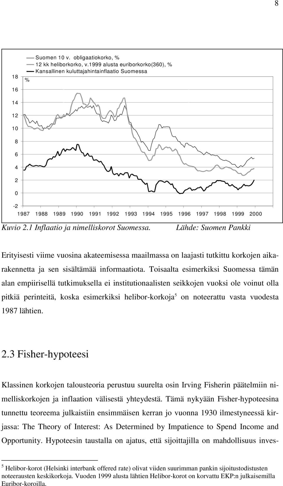 1 Iflaatio ja imelliskorot Suomessa. Lähde: Suome Pakki Erityisesti viime vuosia akateemisessa maailmassa o laajasti tutkittu korkoje aikarakeetta ja se sisältämää iformaatiota.