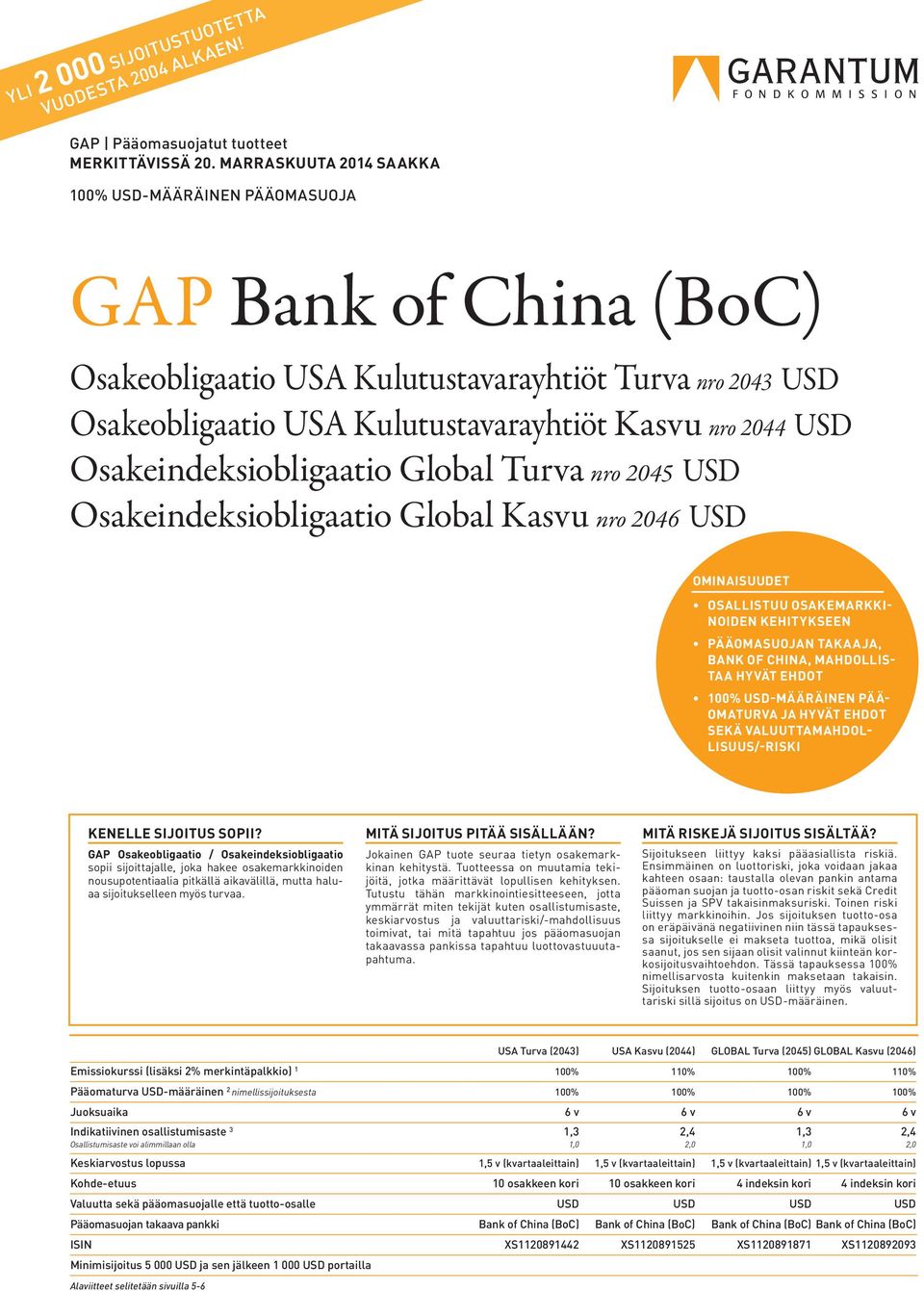 Osakeindeksiobligaatio Global Turva nro 2045 USD Osakeindeksiobligaatio Global Kasvu nro 2046 USD OMINAISUUDET OSALLISTUU OSAKEMARKKI- NOIDEN KEHITYKSEEN PÄÄOMASUOJAN TAKAAJA, BANK OF CHINA,