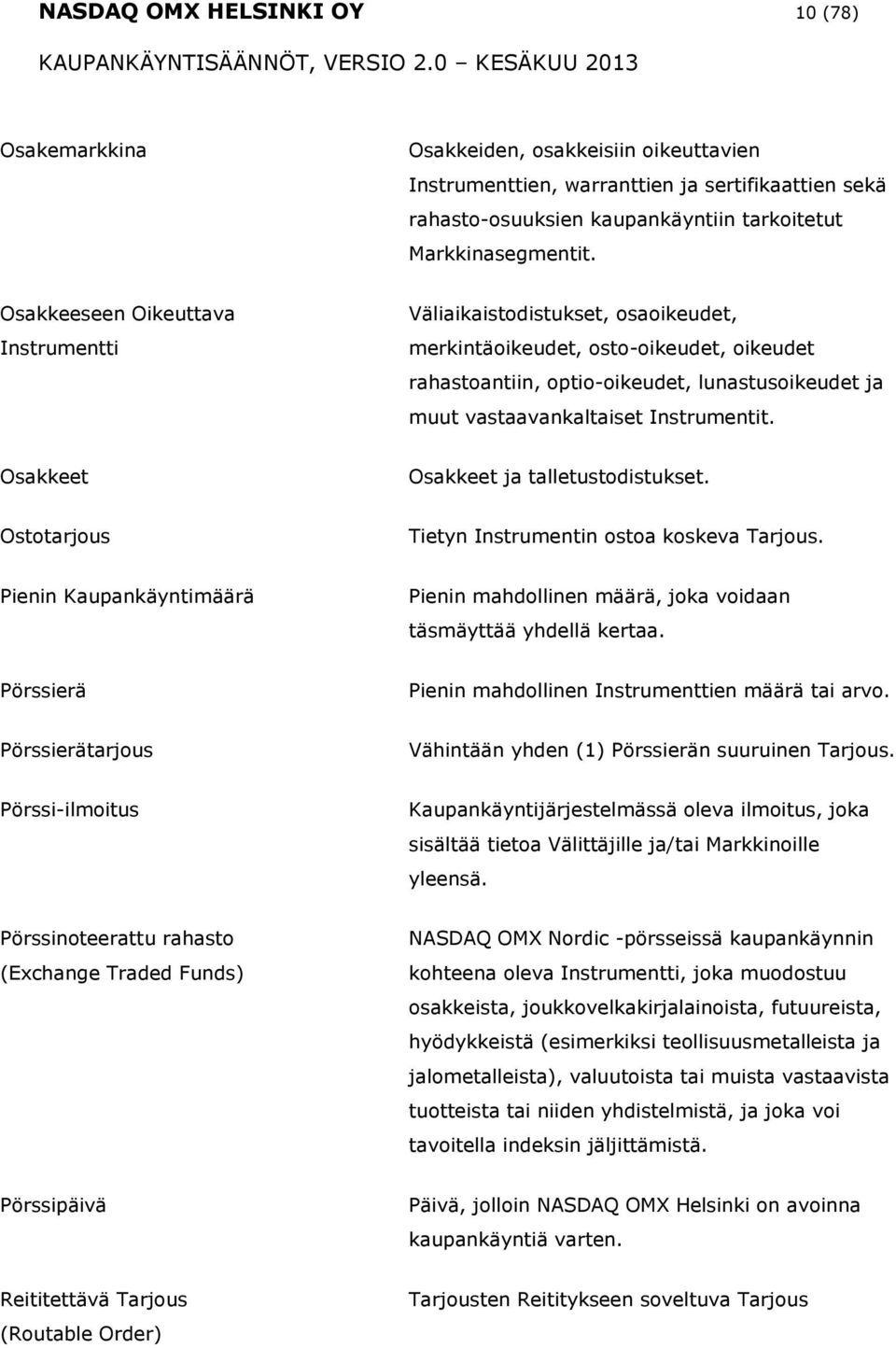 Osakkeet Osakkeet ja talletustdistukset. Osttarjus Tietyn Instrumentin sta kskeva Tarjus. Pienin Kaupankäyntimäärä Pienin mahdllinen määrä, jka vidaan täsmäyttää yhdellä kertaa.