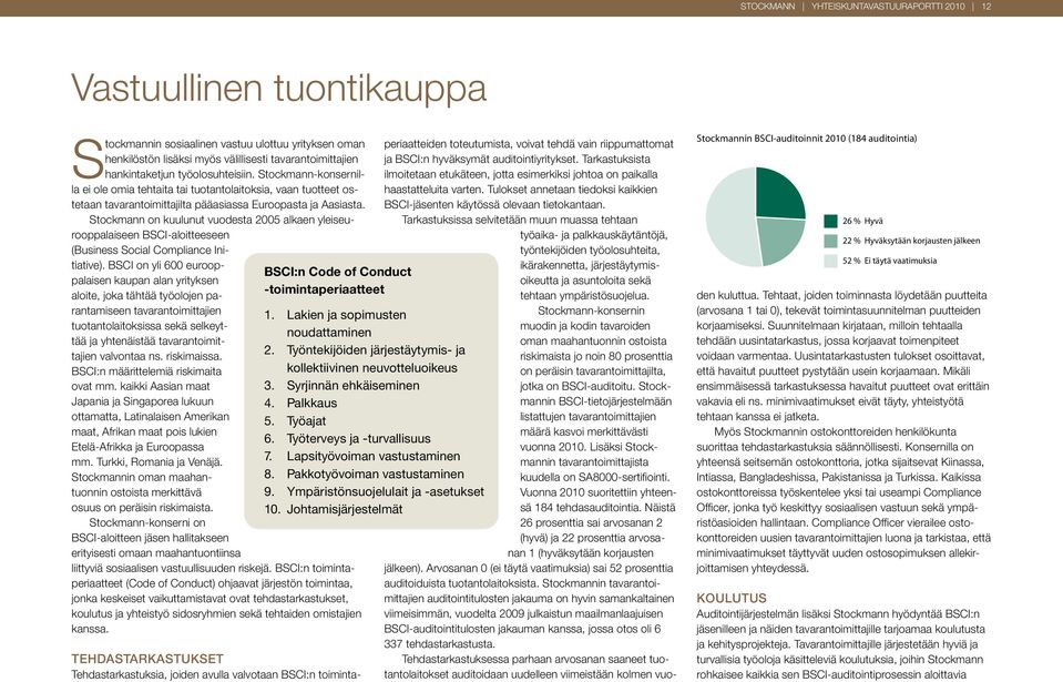 Stockmann on kuulunut vuodesta 2005 alkaen yleiseurooppalaiseen BSCI-aloitteeseen (Business Social Compliance Initiative).