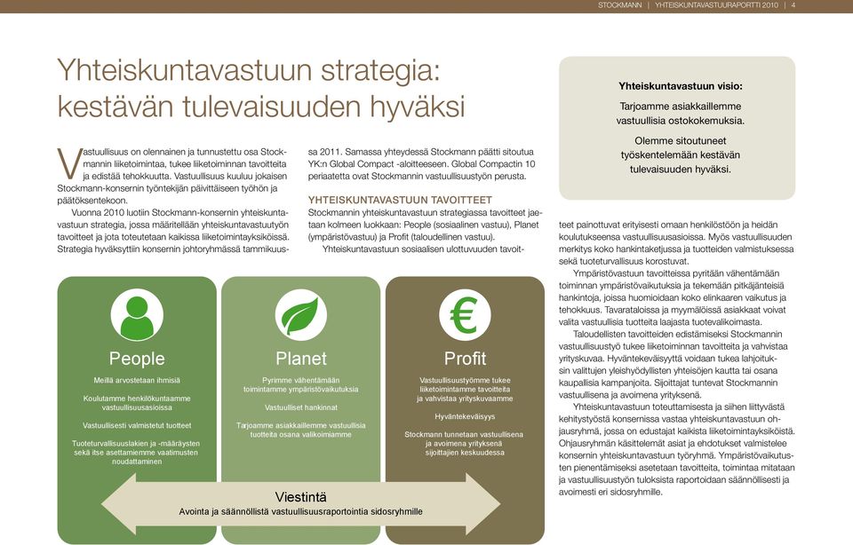 hankinnat Tarjoamme asiakkaillemme vastuullisia tuotteita osana valikoimiamme Vastuullisuus on olennainen ja tunnustettu osa Stockmannin liiketoimintaa, tukee liiketoiminnan tavoitteita ja edistää