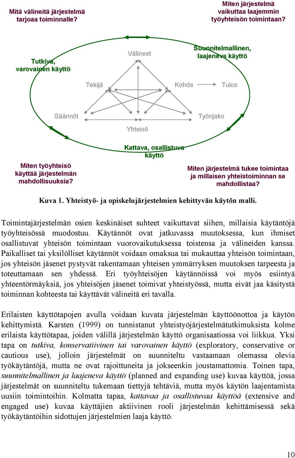 Kattava, osallistuva käyttö Miten järjestelmä tukee toimintaa ja millaisen yhteistoiminnan se mahdollistaa? Kuva 1. Yhteistyö- ja opiskelujärjestelmien kehittyvän käytön malli.