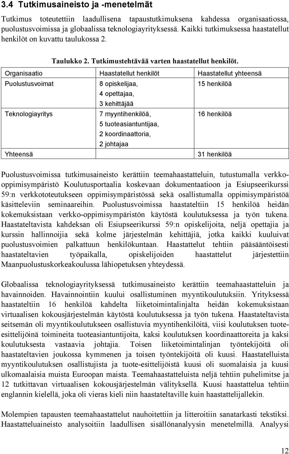 Organisaatio Haastatellut henkilöt Haastatellut yhteensä Puolustusvoimat 8 opiskelijaa, 15 henkilöä 4 opettajaa, 3 kehittäjää Teknologiayritys 7 myyntihenkilöä, 16 henkilöä 5 tuoteasiantuntijaa, 2