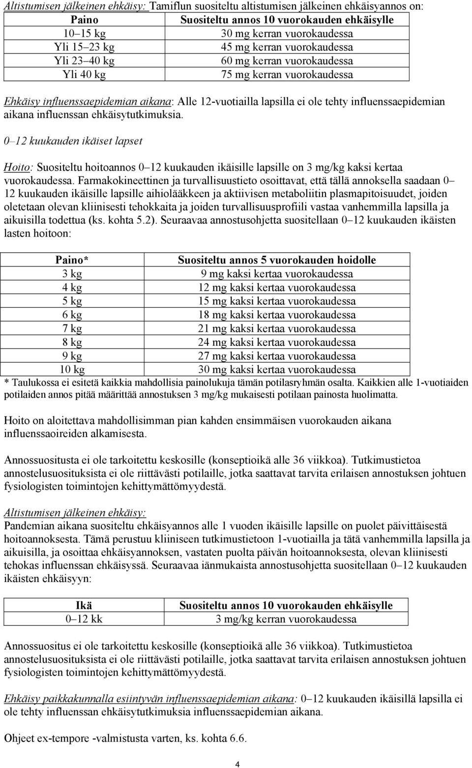 0 12 kuukauden ikäiset lapset Hoito: Suositeltu hoitoannos 0 12 kuukauden ikäisille lapsille on 3 mg/kg kaksi kertaa.