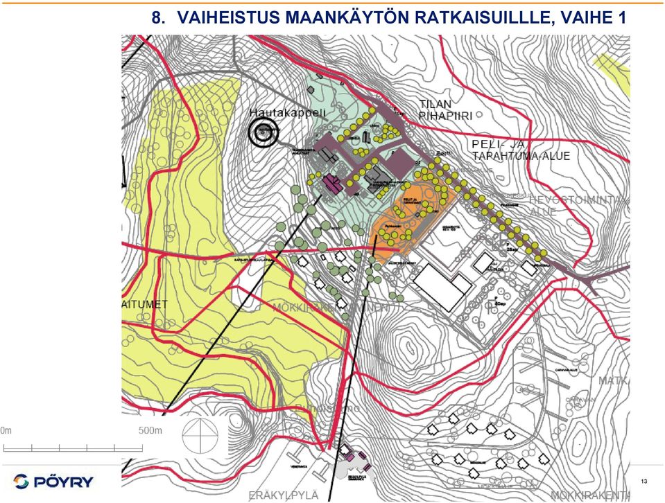 MAANKÄYTÖN