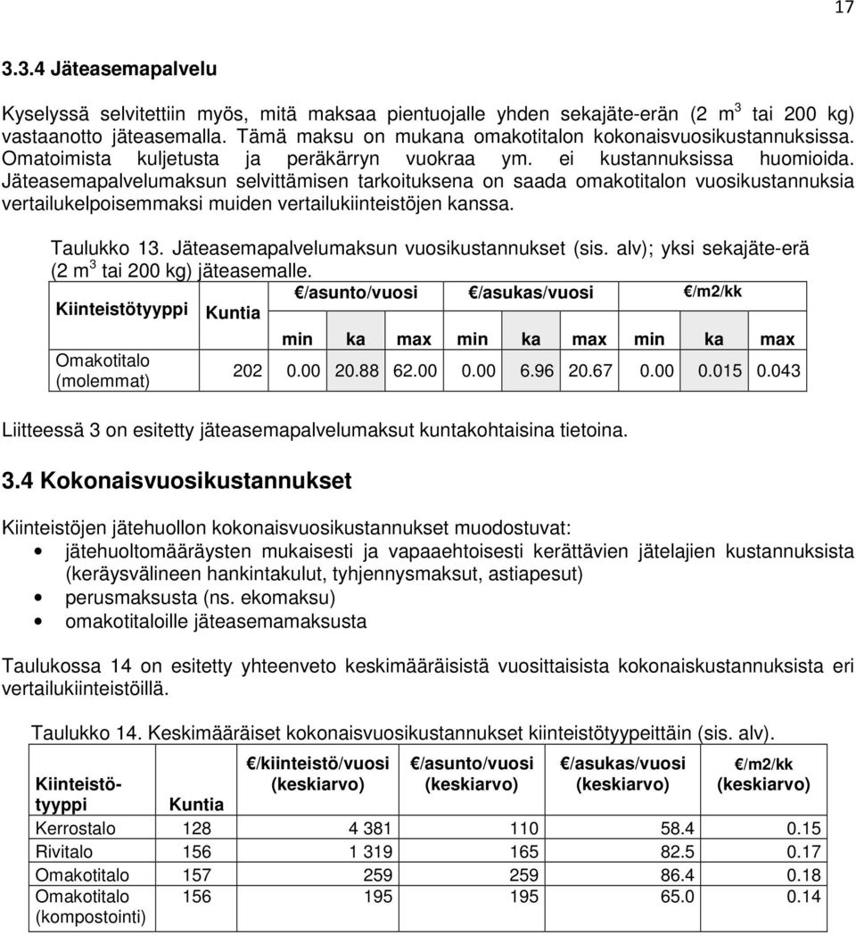 Jäteasemapalvelumaksun selvittämisen tarkoituksena on saada omakotitalon vuosikustannuksia vertailukelpoisemmaksi muiden vertailukiinteistöjen kanssa. Taulukko 13.