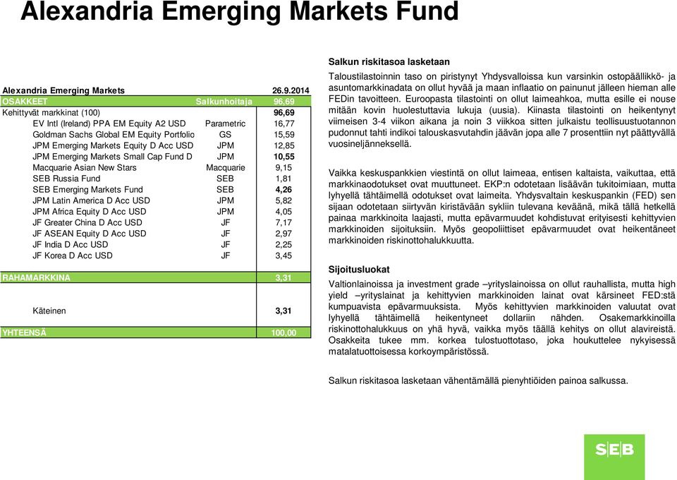 Markets Equity D Acc USD JPM 12,85 JPM Emerging Markets Small Cap Fund D JPM 10,55 Macquarie Asian New Stars Macquarie 9,15 SEB Russia Fund SEB 1,81 SEB Emerging Markets Fund SEB 4,26 JPM