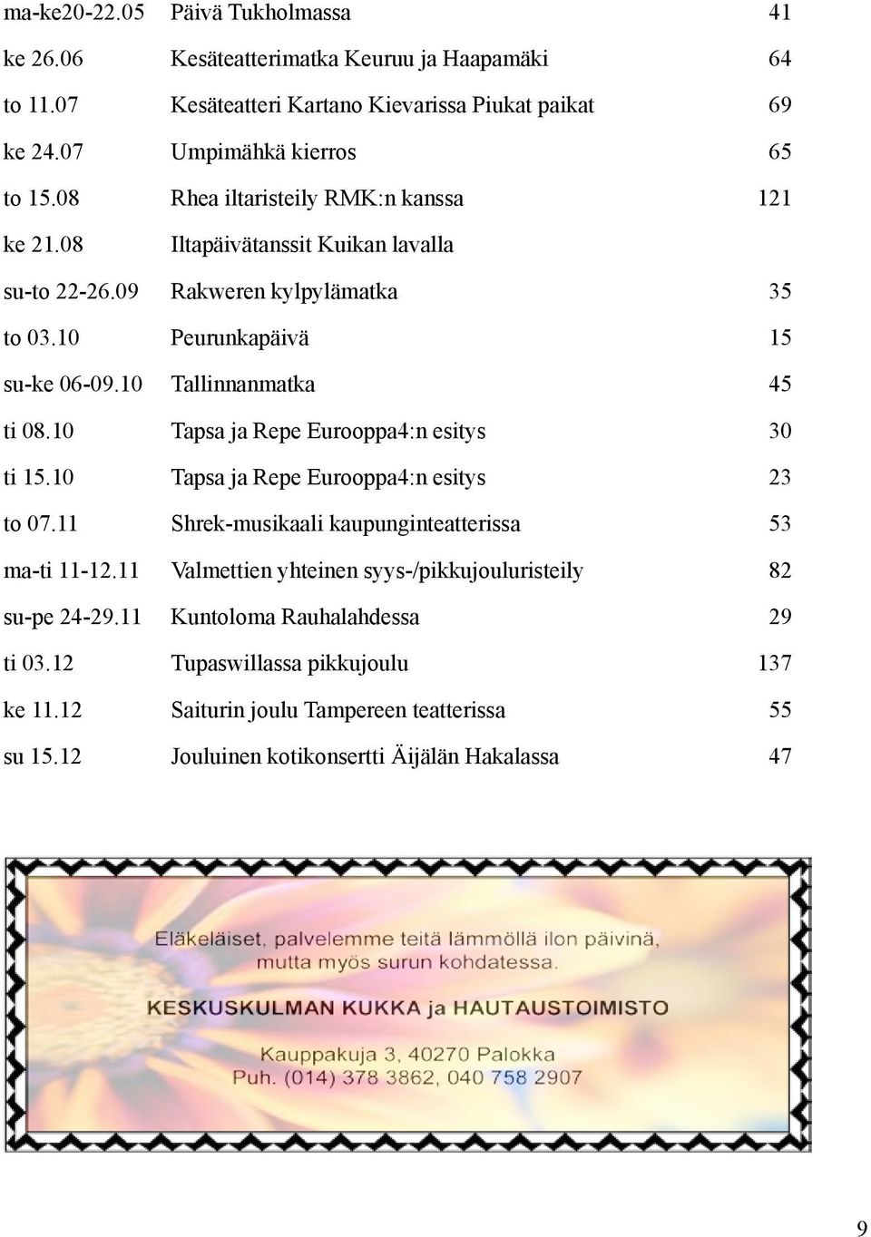 10 Tapsa ja Repe Eurooppa4:n esitys 30 ti 15.10 Tapsa ja Repe Eurooppa4:n esitys 23 to 07.11 Shrek-musikaali kaupunginteatterissa 53 ma-ti 11-12.