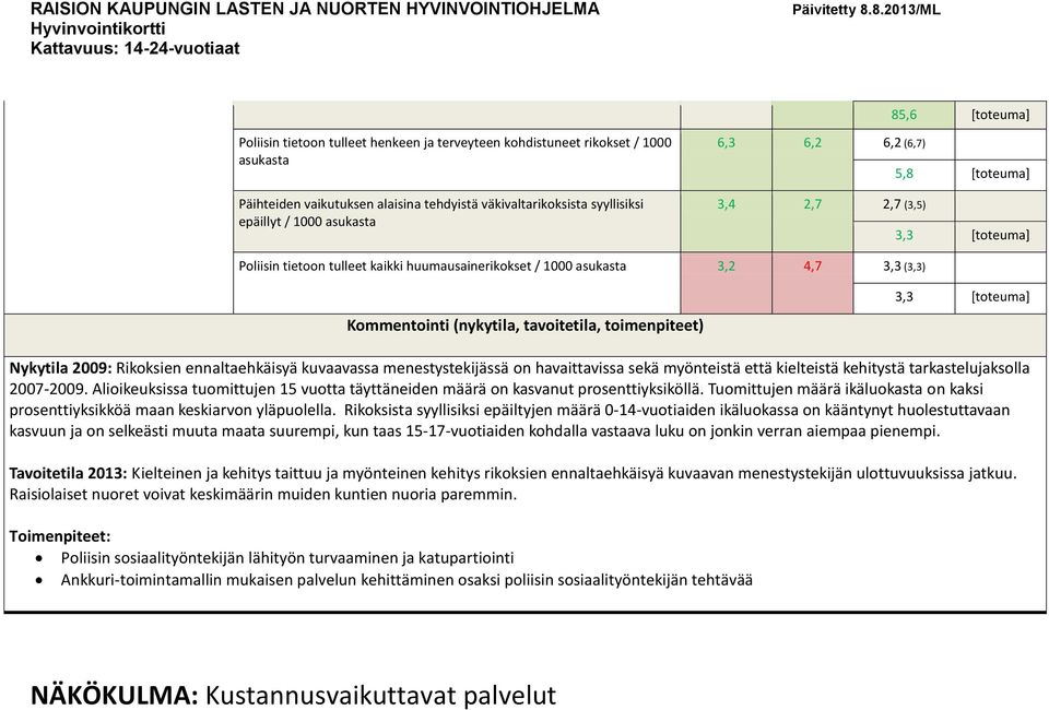 havaittavissa sekä myönteistä että kielteistä kehitystä tarkastelujaksolla 2007-2009. Alioikeuksissa tuomittujen 15 vuotta täyttäneiden määrä on kasvanut prosenttiyksiköllä.