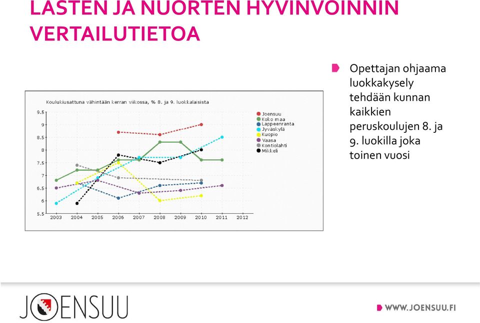 kunnan kaikkien