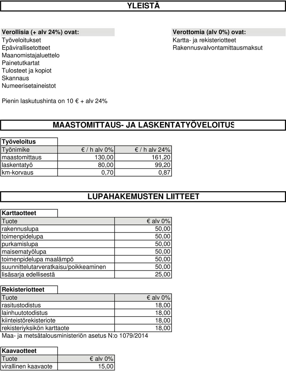 laskentatyö 80,00 99,20 km-korvaus 0,70 0,87 LUPAHAKEMUSTEN LIITTEET Karttaotteet Tuote rakennuslupa toimenpidelupa purkamislupa maisematyölupa toimenpidelupa maalämpö