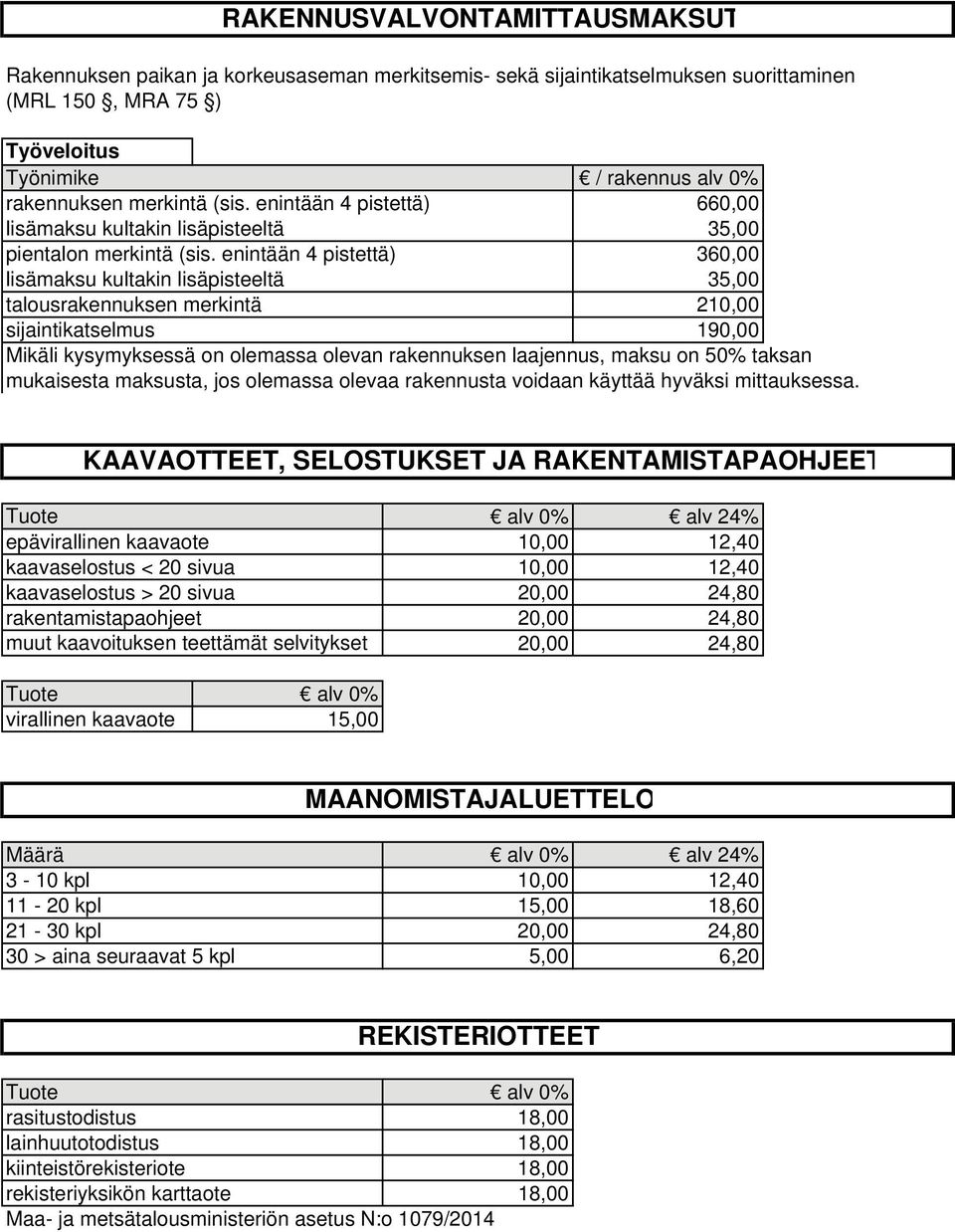 enintään 4 pistettä) 360,00 lisämaksu kultakin lisäpisteeltä 35,00 talousrakennuksen merkintä 210,00 sijaintikatselmus 190,00 Mikäli kysymyksessä on olemassa olevan rakennuksen laajennus, maksu on