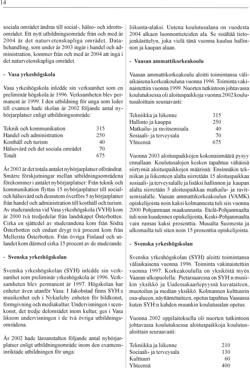 - Vasa yrkeshögskola Vasa yrkeshögskola inledde sin verksamhet som en preliminär högskola år 1996. Verksamheten blev permanent år 1999.