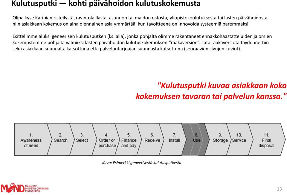 alla), jonka pohjalta olimme rakentaneet ennakkohaastatteluiden ja omien kokemustemme pohjalta valmiiksi lasten päivähoidon kulutuskokemuksen raakaversion.