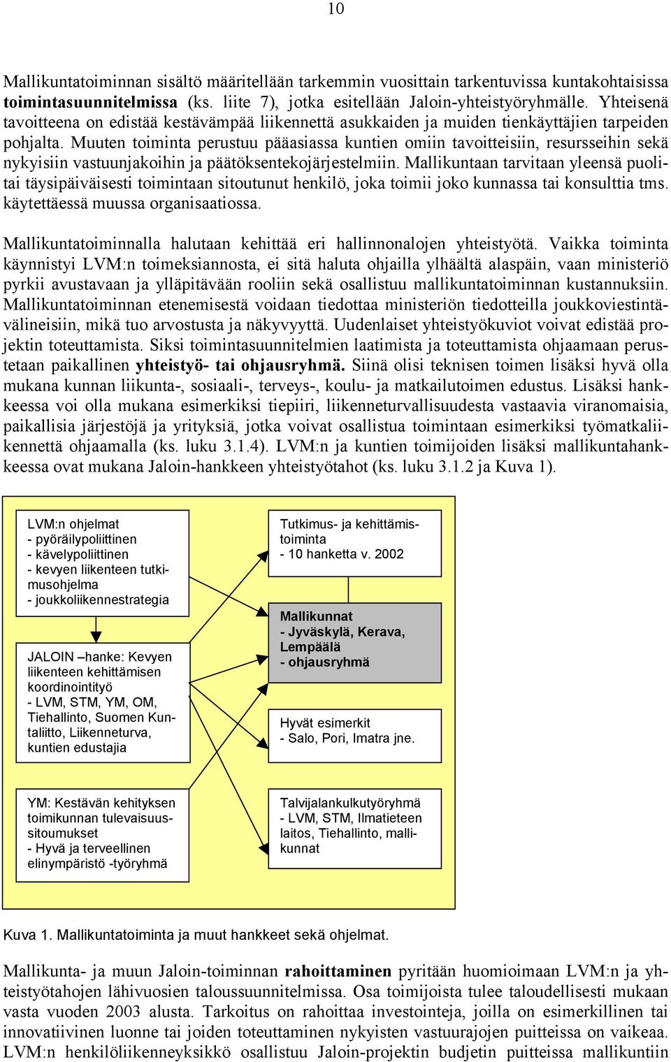 Muuten toiminta perustuu pääasiassa kuntien omiin tavoitteisiin, resursseihin sekä nykyisiin vastuunjakoihin ja päätöksentekojärjestelmiin.