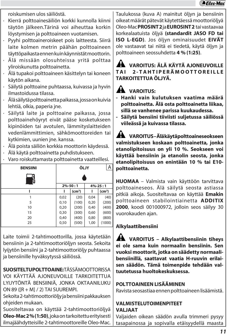 Älä tupakoi polttoaineen käsittelyn tai koneen käytön aikana. Säilytä polttoaine puhtaassa, kuivassa ja hyvin ilmastoidussa tilassa.