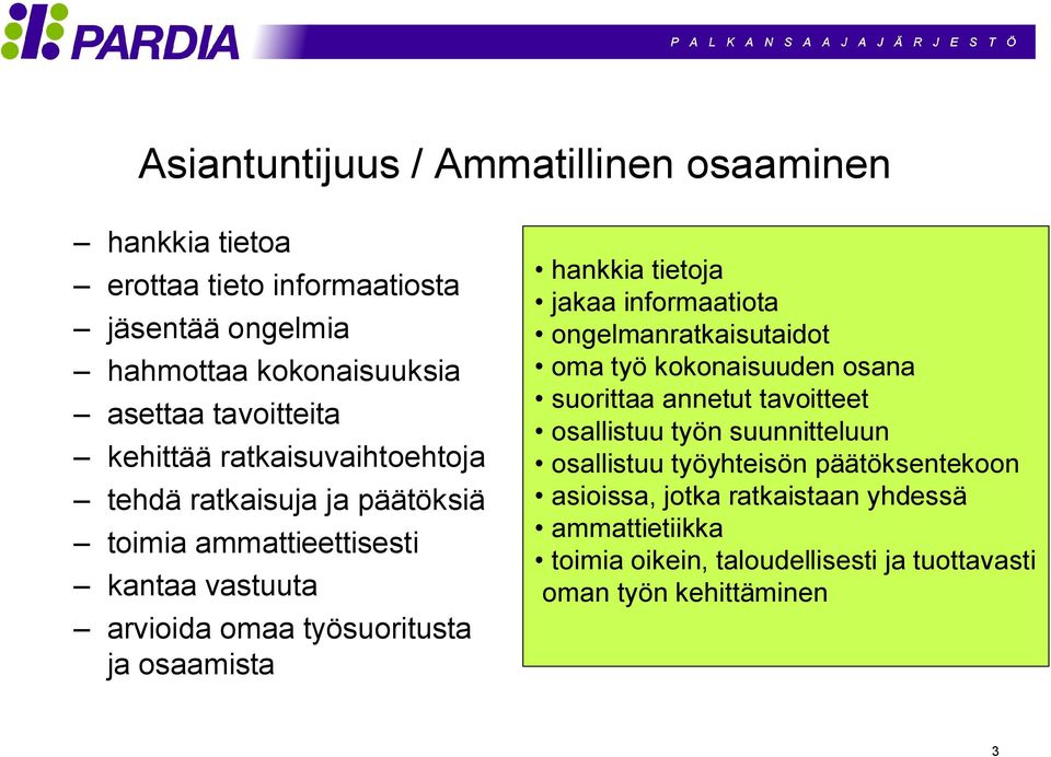 hankkia tietoja jakaa informaatiota ongelmanratkaisutaidot oma työ kokonaisuuden osana suorittaa annetut tavoitteet osallistuu työn suunnitteluun