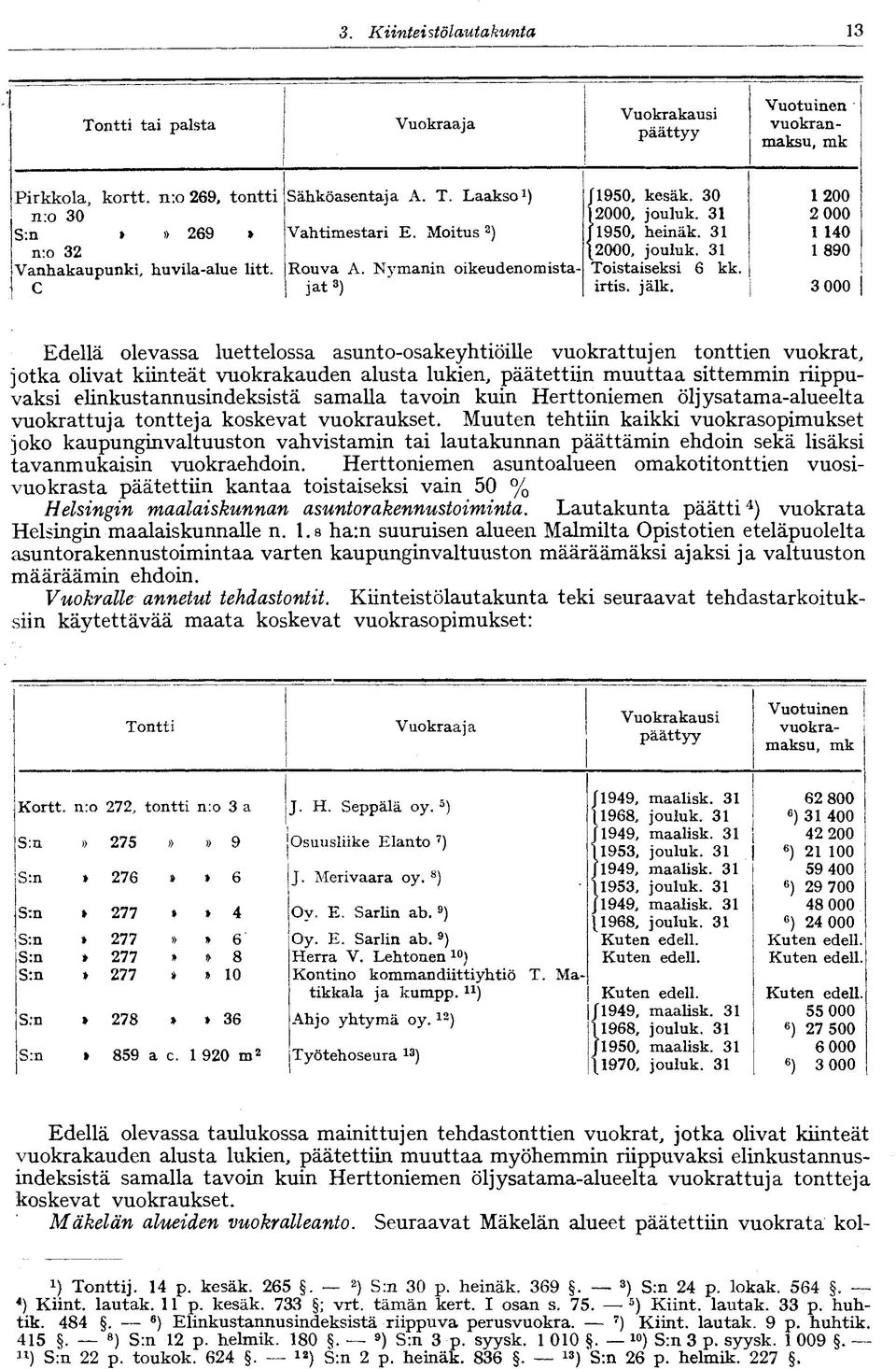 Nymanin oikeudenomista- Toistaiseksi 6 kk. C jat 3 ) irtis. jälk.