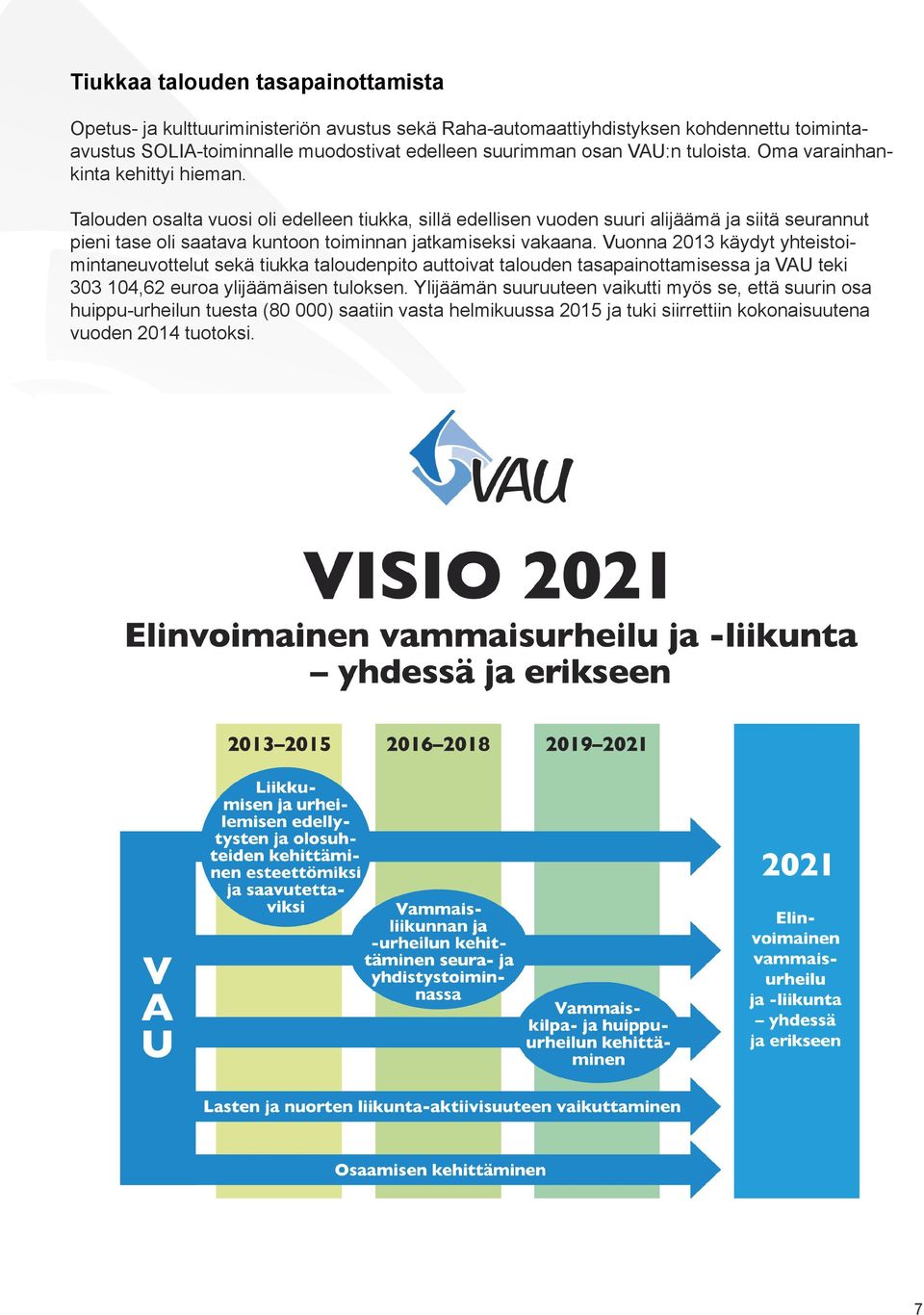 Talouden osalta vuosi oli edelleen tiukka, sillä edellisen vuoden suuri alijäämä ja siitä seurannut pieni tase oli saatava kuntoon toiminnan jatkamiseksi vakaana.