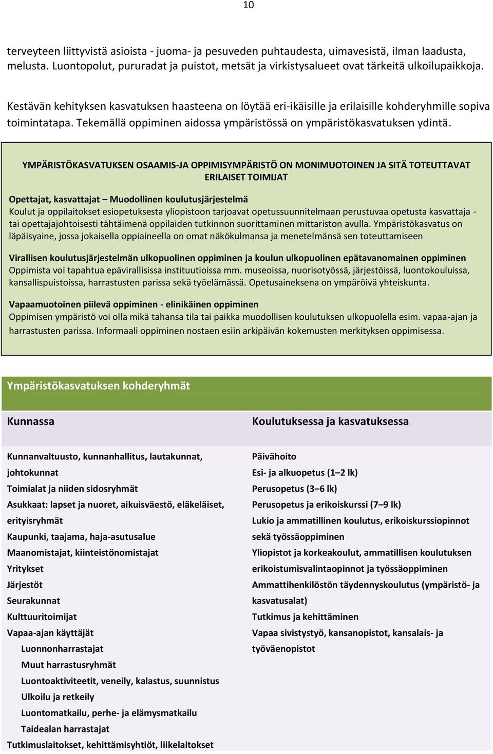 YMPÄRISTÖKASVATUKSEN OSAAMIS-JA OPPIMISYMPÄRISTÖ ON MONIMUOTOINEN JA SITÄ TOTEUTTAVAT ERILAISET TOIMIJAT Opettajat, kasvattajat Muodollinen koulutusjärjestelmä Koulut ja oppilaitokset esiopetuksesta