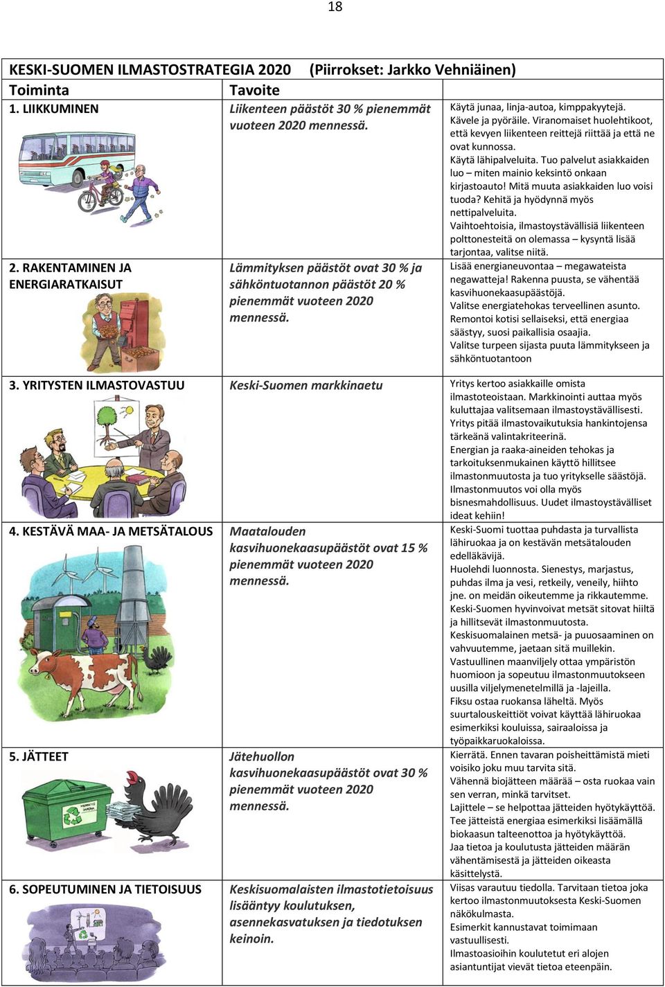 Tuo palvelut asiakkaiden luo miten mainio keksintö onkaan kirjastoauto! Mitä muuta asiakkaiden luo voisi tuoda? Kehitä ja hyödynnä myös nettipalveluita.