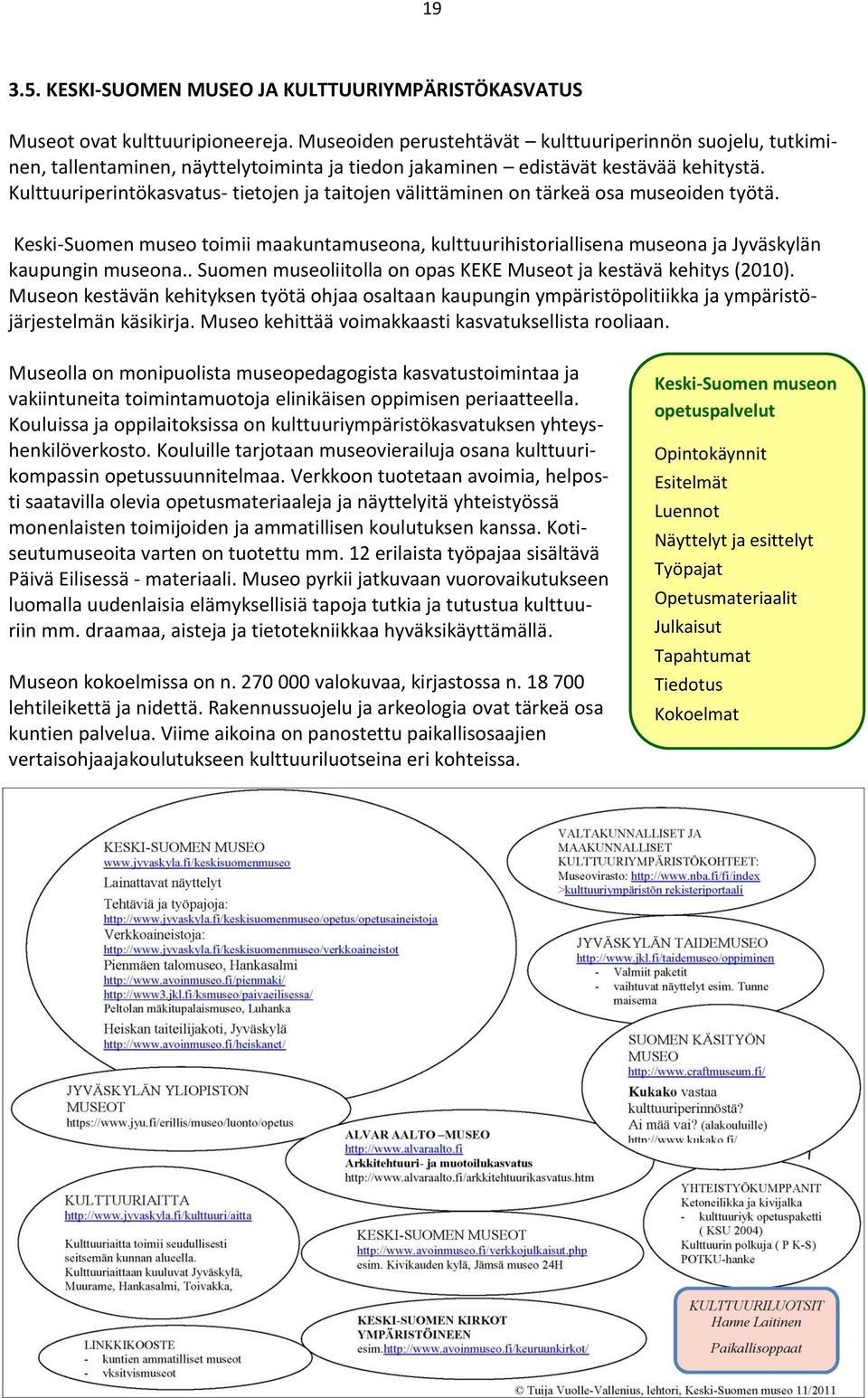 Kulttuuriperintökasvatus- tietojen ja taitojen välittäminen on tärkeä osa museoiden työtä. Keski-Suomen museo toimii maakuntamuseona, kulttuurihistoriallisena museona ja Jyväskylän kaupungin museona.