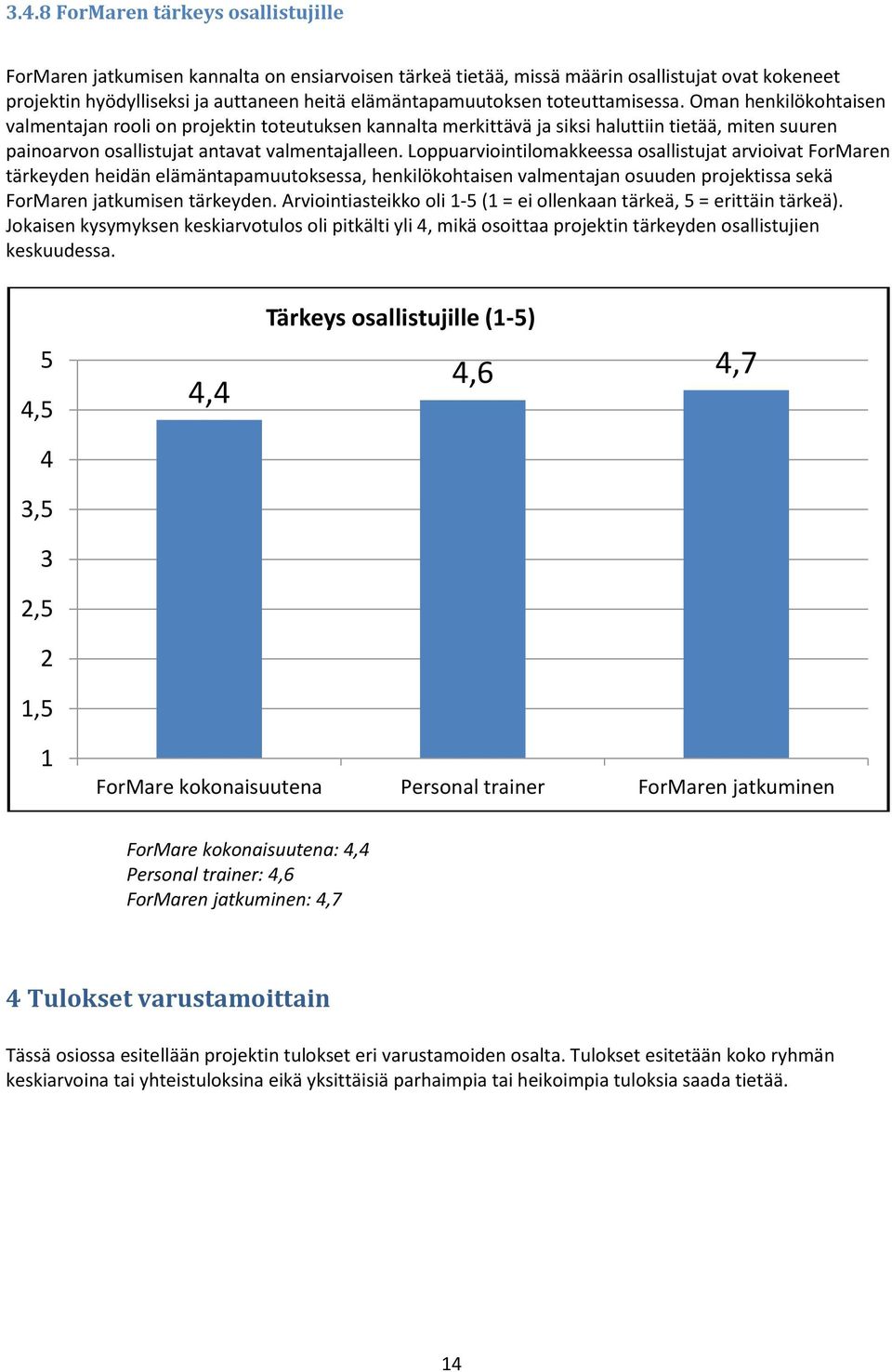 Oman henkilökohtaisen valmentajan rooli on projektin toteutuksen kannalta merkittävä ja siksi haluttiin tietää, miten suuren painoarvon osallistujat antavat valmentajalleen.