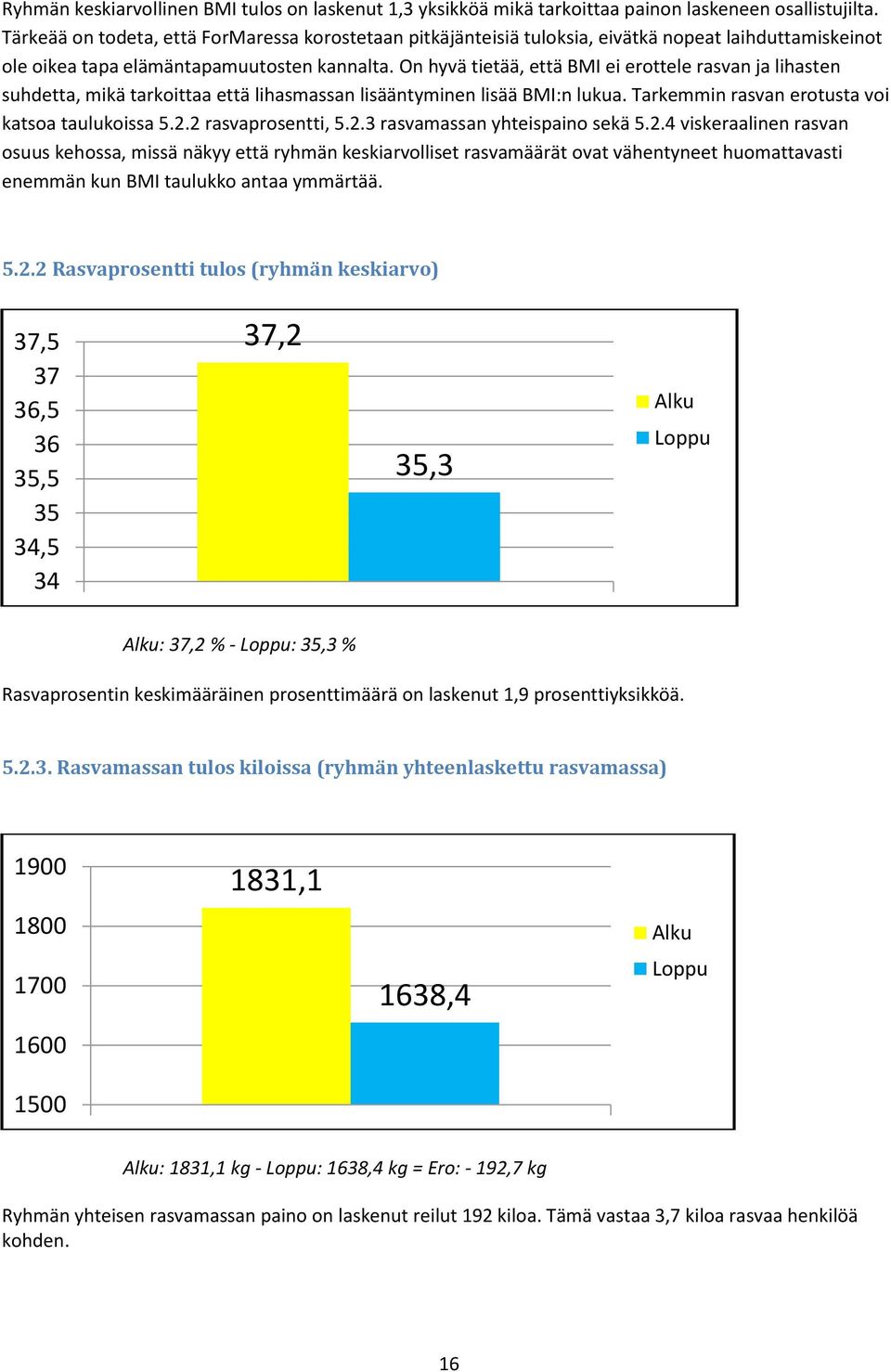 On hyvä tietää, että BMI ei erottele rasvan ja lihasten suhdetta, mikä tarkoittaa että lihasmassan lisääntyminen lisää BMI:n lukua. Tarkemmin rasvan erotusta voi katsoa taulukoissa 5.2.