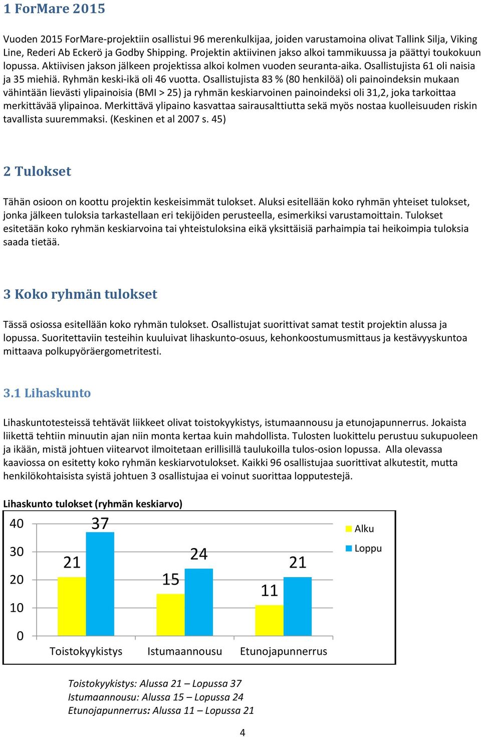 Ryhmän keski-ikä oli 46 vuotta.