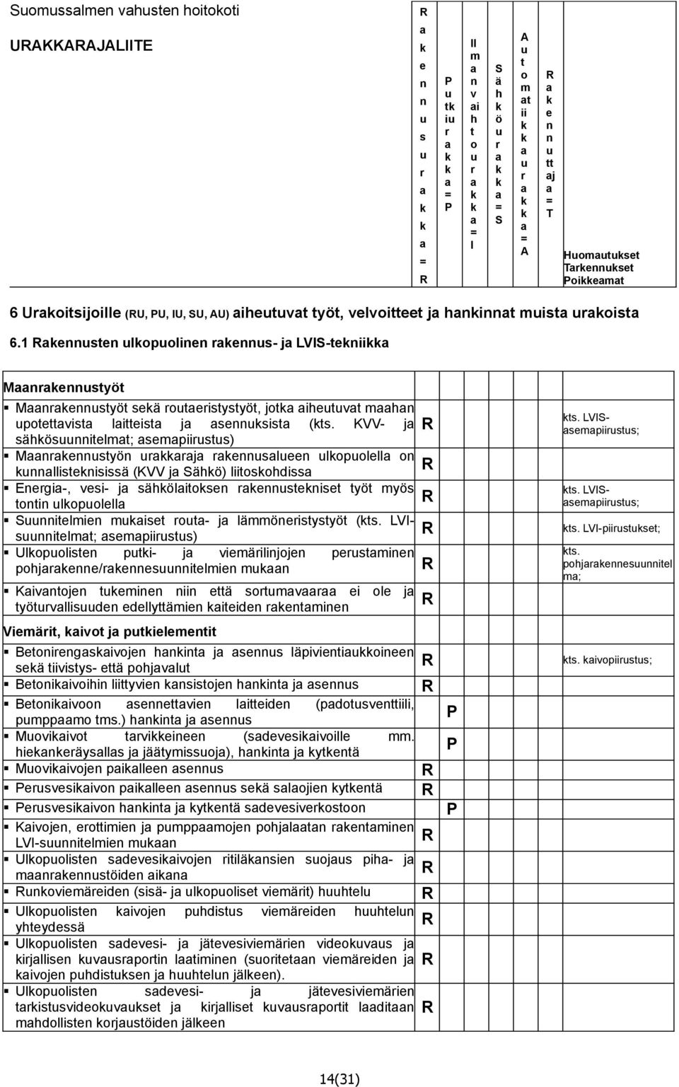 LVl; p) Ulpl p- j ljj p pj/l Kj l j ylld dlly d V, j pl Bgj j lp y- pjl B ly j j B ld (pdl, ppp.) j M (dll.