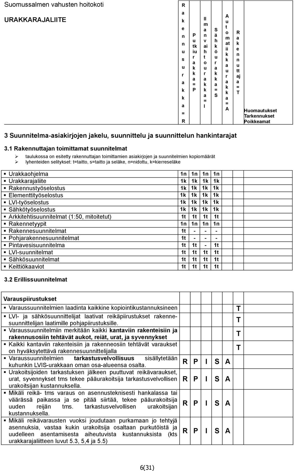 1 l (1:50, ) 1 1 1 1 yyp 1 1 1 1 l 1 - - - jl 1 - - - l 1 1-1 LV-l 1 1 1 1 l 1 1 1 1 K 1 1 1 1 3.