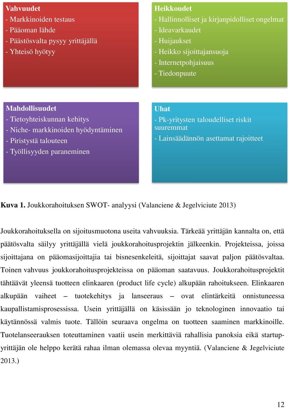 Pk-yritysten taloudelliset riskit suuremmat - Lainsäädännön asettamat rajoitteet Kuva 1.