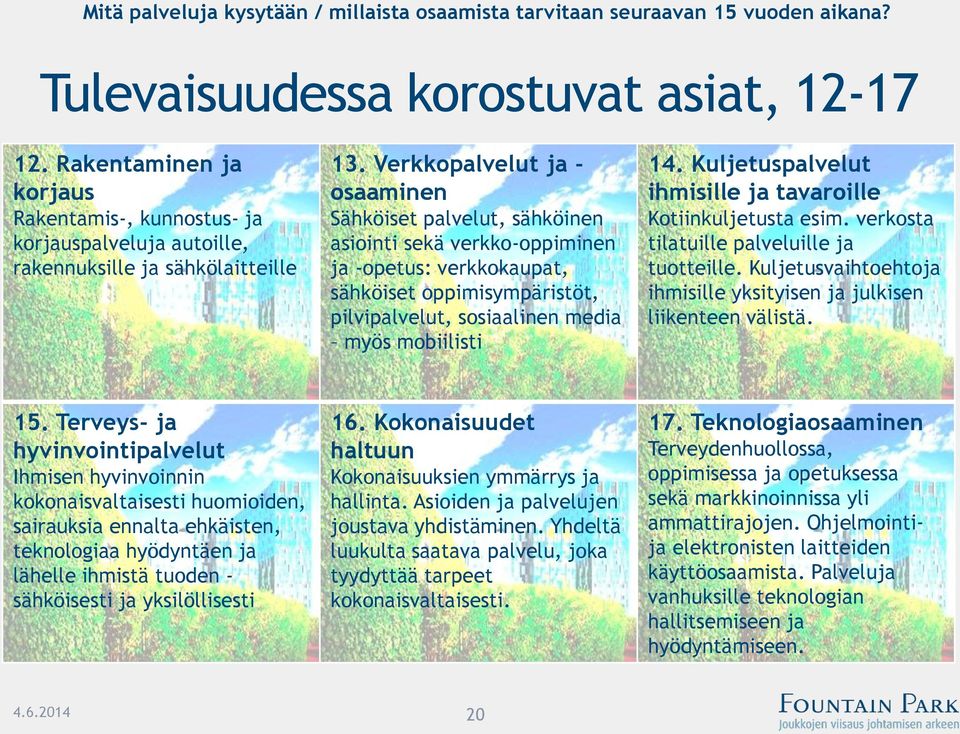 Kuljetuspalvelut ihmisille ja tavaroille Kotiinkuljetusta esim. verkosta tilatuille palveluille ja tuotteille. Kuljetusvaihtoehtoja ihmisille yksityisen ja julkisen liikenteen välistä. 15.