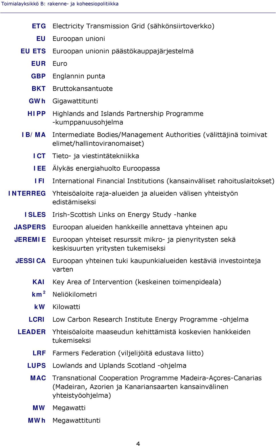 elimet/hallintoviranomaiset) ICT Tieto- ja viestintätekniikka IEE Älykäs energiahuolto Euroopassa IFI International Financial Institutions (kansainväliset rahoituslaitokset) INTERREG Yhteisöaloite