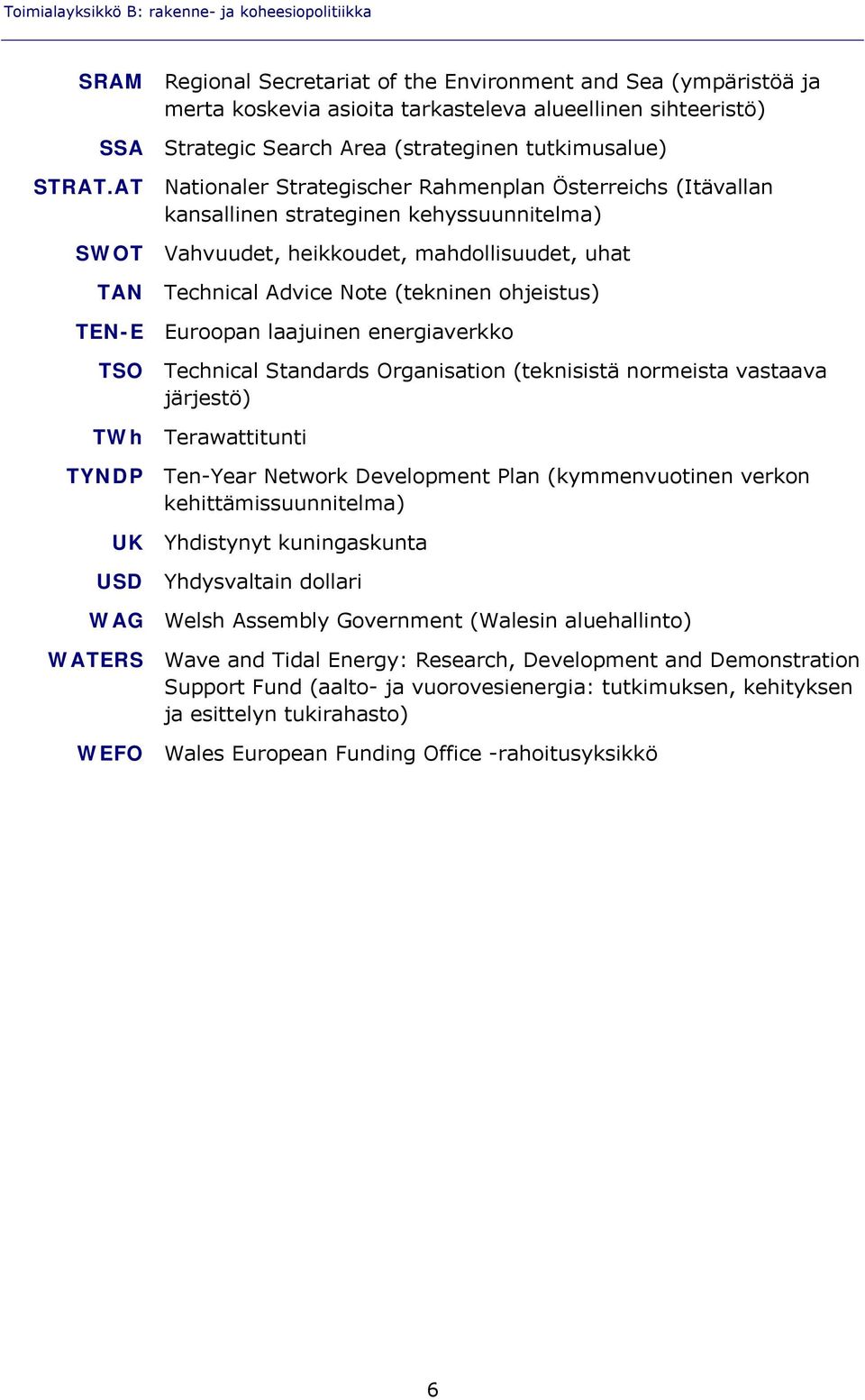 AT Nationaler Strategischer Rahmenplan Österreichs (Itävallan kansallinen strateginen kehyssuunnitelma) SWOT Vahvuudet, heikkoudet, mahdollisuudet, uhat TAN Technical Advice Note (tekninen ohjeistus)