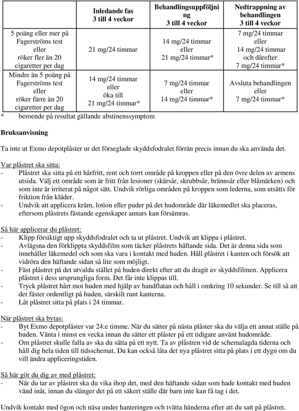 eller 14 mg/24 timmar* Nedtrappning av behandlingen 3 till 4 veckor 7 mg/24 timmar eller 14 mg/24 timmar och därefter 7 mg/24 timmar* Avsluta behandlingen eller 7 mg/24 timmar* Bruksanvisning Ta inte