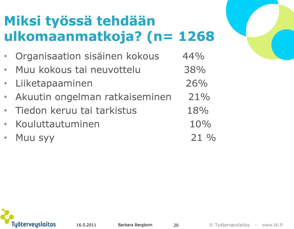 neuvottelu 38% Liiketapaaminen 26% Akuutin ongelman