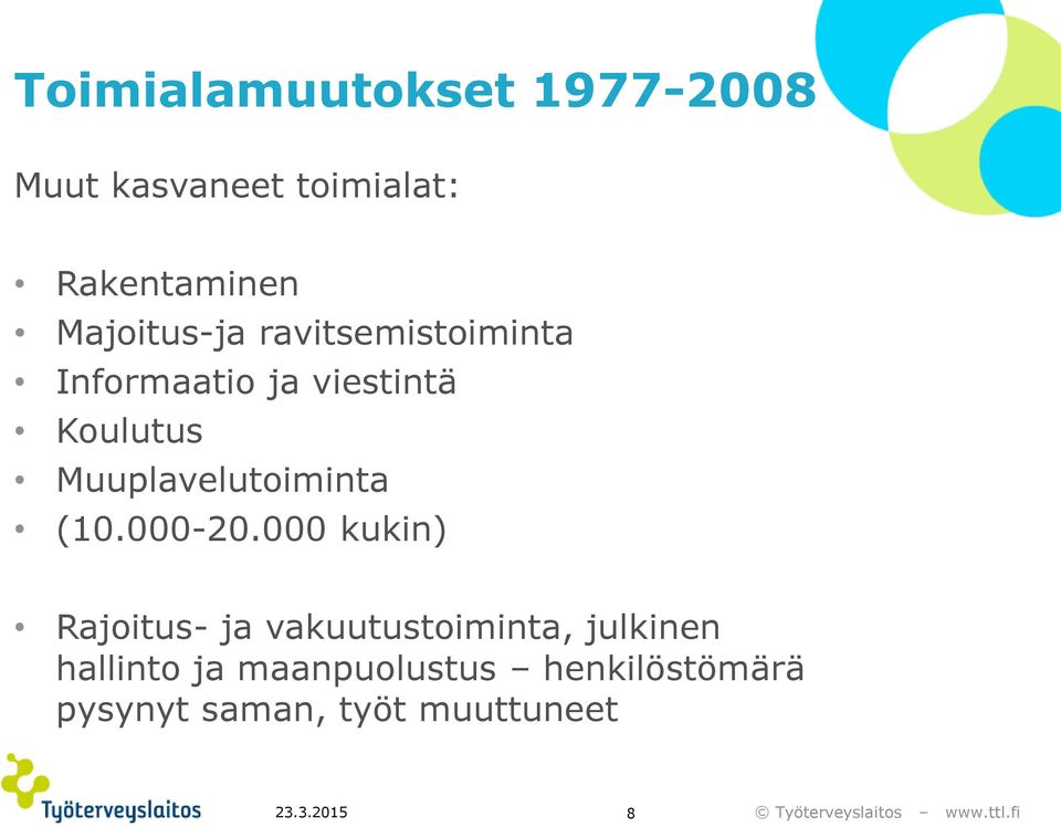 Muuplavelutoiminta (10.000-20.