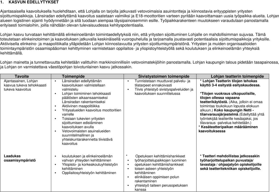 Lohjan alueen logistinen sijainti hyödynnetään ja sitä tuodaan aiempaa täysipainoisemmin esille.