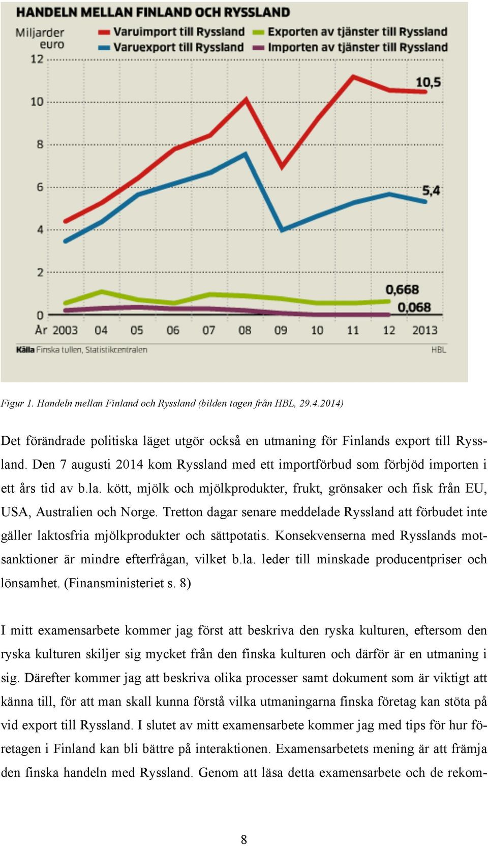 Tretton dagar senare meddelade Ryssland att förbudet inte gäller laktosfria mjölkprodukter och sättpotatis. Konsekvenserna med Rysslands motsanktioner är mindre efterfrågan, vilket b.la. leder till minskade producentpriser och lönsamhet.