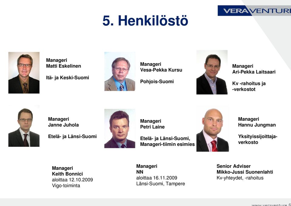 -tiimin esimies Hannu Jungman Yksityissijoittajaverkosto Keith Bonnici aloittaa 12.10.