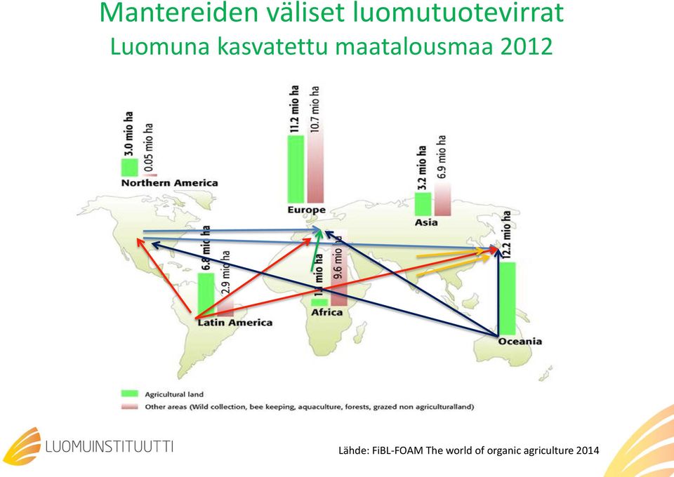 kasvatettu maatalousmaa 2012